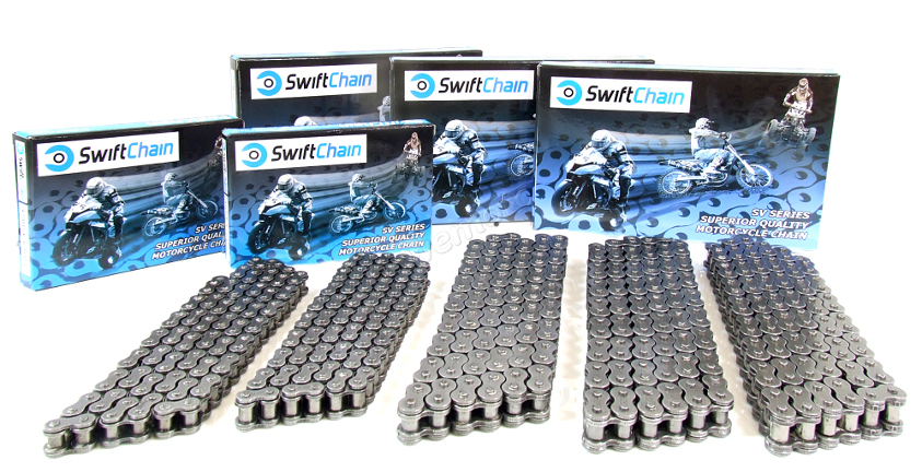 Swift group